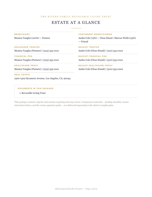 The Estate at a Glance summary page