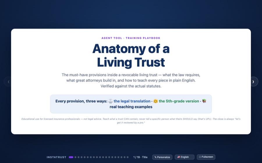 The Anatomy of a Living Trust client presentation